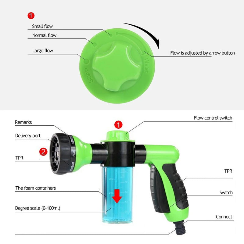 ---

**Alta Pressão Espuma Pistola de Água 8 em 1 – Multifuncional para Jardim, Carro e Pets**